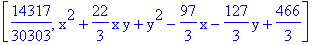 [14317/30303, x^2+22/3*x*y+y^2-97/3*x-127/3*y+466/3]